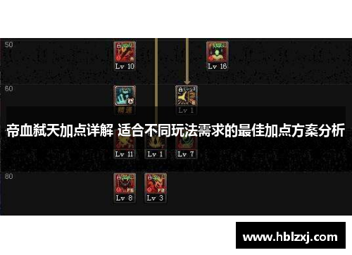 帝血弑天加点详解 适合不同玩法需求的最佳加点方案分析
